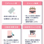 ダイエットプロジェクト定期便の解約方法と注意点を徹底解説